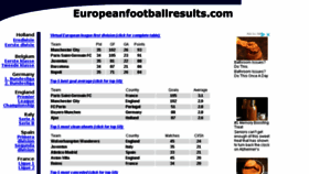 What Europeanfootballresults.com website looked like in 2018 (6 years ago)