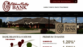 What Elkhornvalleybank.com website looked like in 2018 (6 years ago)