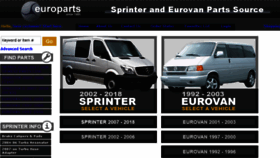 What Europarts-sd.com website looked like in 2018 (5 years ago)