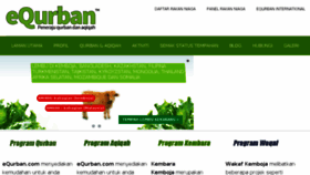 What Equrban.com website looked like in 2018 (5 years ago)