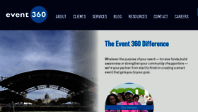 What Event360.com website looked like in 2018 (5 years ago)
