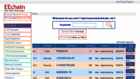 What Eechain.com website looked like in 2018 (7 years ago)