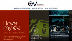 What Electricvehicles.govt.nz website looked like in 2018 (5 years ago)