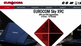 What Eurocom.com website looked like in 2018 (5 years ago)