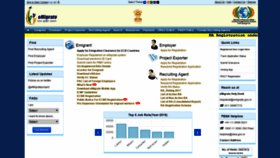 What Emigrate.gov.in website looked like in 2019 (5 years ago)