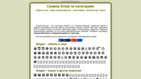 What Emojismiles.ru website looked like in 2019 (5 years ago)
