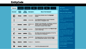 What Entitycode.com website looked like in 2019 (5 years ago)