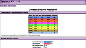 What Electoralcalculus.co.uk website looked like in 2019 (5 years ago)