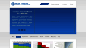 What Egov.pl website looked like in 2019 (5 years ago)
