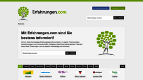 What Erfahrungen.com website looked like in 2019 (4 years ago)