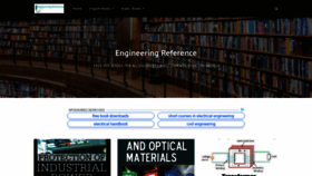 What Engineerrefe.com website looked like in 2019 (4 years ago)