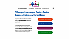 What Elcuerpohumano.es website looked like in 2019 (4 years ago)