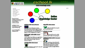 What Eschool.lk website looked like in 2019 (4 years ago)