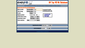 What Everyhit.com website looked like in 2019 (4 years ago)