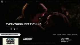 What Everythingeverythingmovie.com website looked like in 2019 (4 years ago)