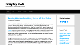 What Everydayplots.com website looked like in 2019 (4 years ago)