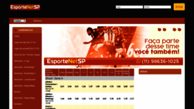 What Esportenetsp.com.br website looked like in 2019 (4 years ago)
