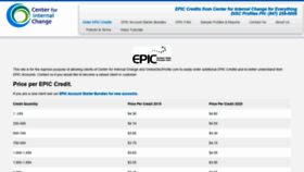 What Epiccredits.com website looked like in 2019 (4 years ago)