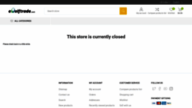 What Ewolftrade.com website looked like in 2019 (4 years ago)