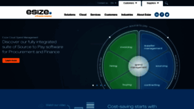 What Esize.com website looked like in 2020 (6 years ago)