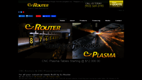What Ez-router.com website looked like in 2020 (4 years ago)