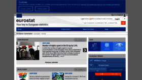 What Epp.eurostat.ec.europa.eu website looked like in 2020 (4 years ago)