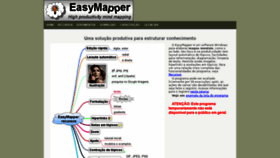 What Easymapper.com.br website looked like in 2020 (4 years ago)