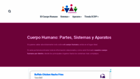 What Elcuerpohumano.es website looked like in 2020 (4 years ago)