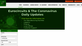 What Eurocircuits.fr website looked like in 2020 (4 years ago)