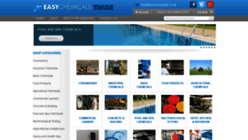 What Easypoolchemicals.co.uk website looked like in 2020 (4 years ago)