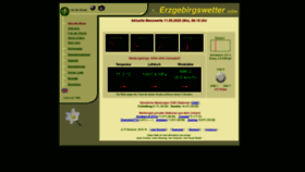 What Erzgebirgswetter.de website looked like in 2020 (3 years ago)