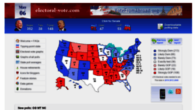 What Electoral-vote.com website looked like in 2020 (3 years ago)
