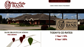 What Elkhornvalleybank.com website looked like in 2020 (3 years ago)
