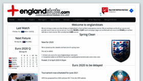 What Englandstats.com website looked like in 2020 (3 years ago)