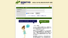 What Enervo.jp website looked like in 2020 (3 years ago)