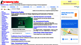 What Engineeringtoolbox.com website looked like in 2020 (3 years ago)