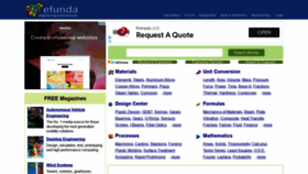 What Efunda.com website looked like in 2020 (3 years ago)