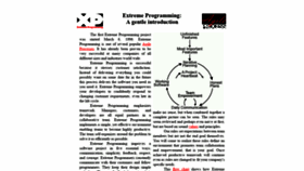 What Extremeprogramming.org website looked like in 2020 (3 years ago)