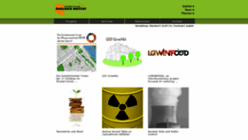 What Ecology.at website looked like in 2020 (4 years ago)