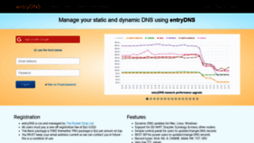 What Entrydns.org website looked like in 2020 (5 years ago)