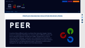 What Education-profiles.org website looked like in 2020 (3 years ago)