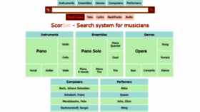 What En.scorser.com website looked like in 2020 (3 years ago)