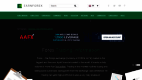 What Earnforex.com website looked like in 2021 (3 years ago)