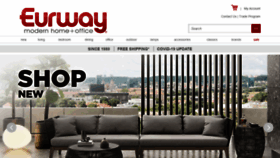 What Eurway.com website looked like in 2021 (3 years ago)