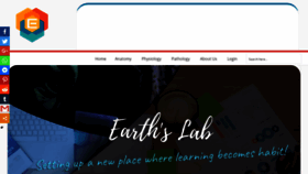 What Earthslab.com website looked like in 2021 (3 years ago)