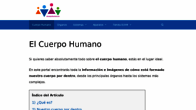 What Elcuerpohumano.es website looked like in 2021 (3 years ago)