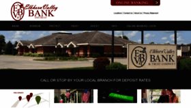 What Elkhornvalleybank.com website looked like in 2021 (2 years ago)