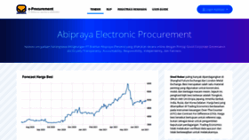 What Eproc.brantas-abipraya.co.id website looked like in 2021 (2 years ago)