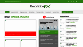 What Everythingfx.com website looked like in 2021 (2 years ago)