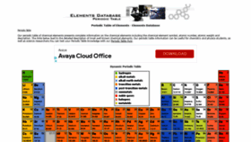 What Elementsdatabase.com website looked like in 2022 (2 years ago)
